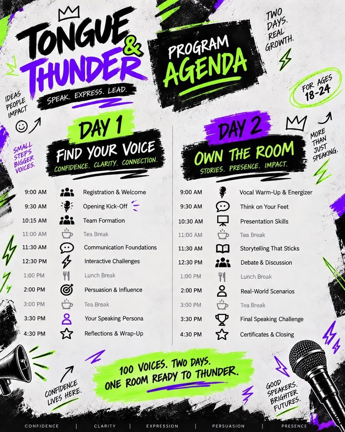 The Tongue & Thunder two-day programme agenda, hour by hour